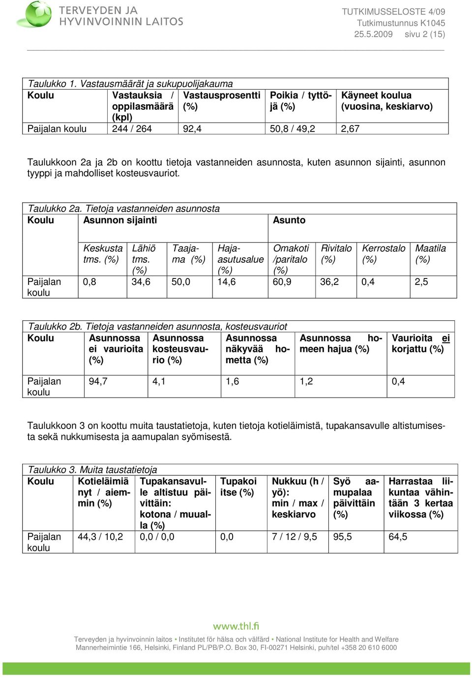 2a ja 2b on koottu tietoja vastanneiden asunnosta, kuten asunnon sijainti, asunnon tyyppi ja mahdolliset kosteusvauriot. Taulukko 2a.