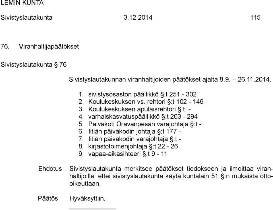 Iitiän päiväkodin johtaja :t 177-7. Iitiän päiväkodin varajohtaja :t - 8. kirjastotoimenjohtaja :t 22-26 9.