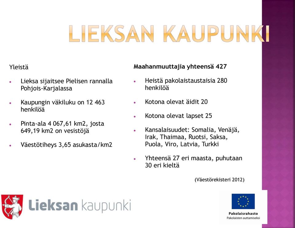 vesistöjä Väestötiheys 3,65 asukasta/km2 Kotona olevat äidit 20 Kotona olevat lapset 25 Kansalaisuudet: Somalia,