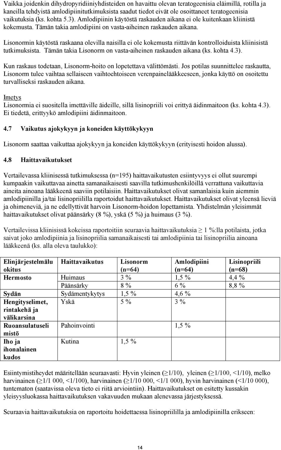 Lisonormin käytöstä raskaana olevilla naisilla ei ole kokemusta riittävän kontrolloiduista kliinisistä tutkimuksista. Tämän takia Lisonorm on vasta-aiheinen raskauden aikana (ks. kohta 4.3).