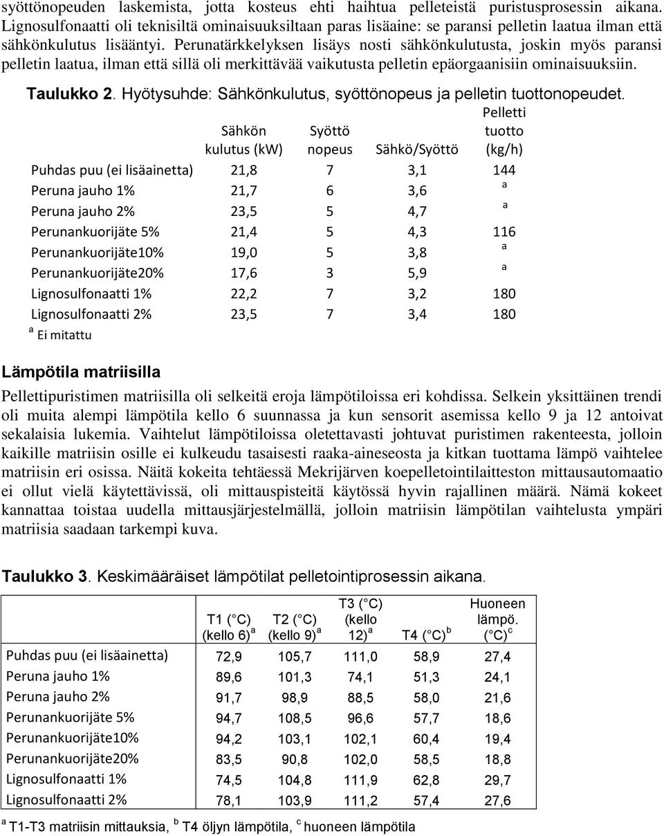 Perunatärkkelyksen lisäys nosti sähkönkulutusta, joskin myös paransi pelletin laatua, ilman että sillä oli merkittävää vaikutusta pelletin epäorgaanisiin ominaisuuksiin. Taulukko 2.