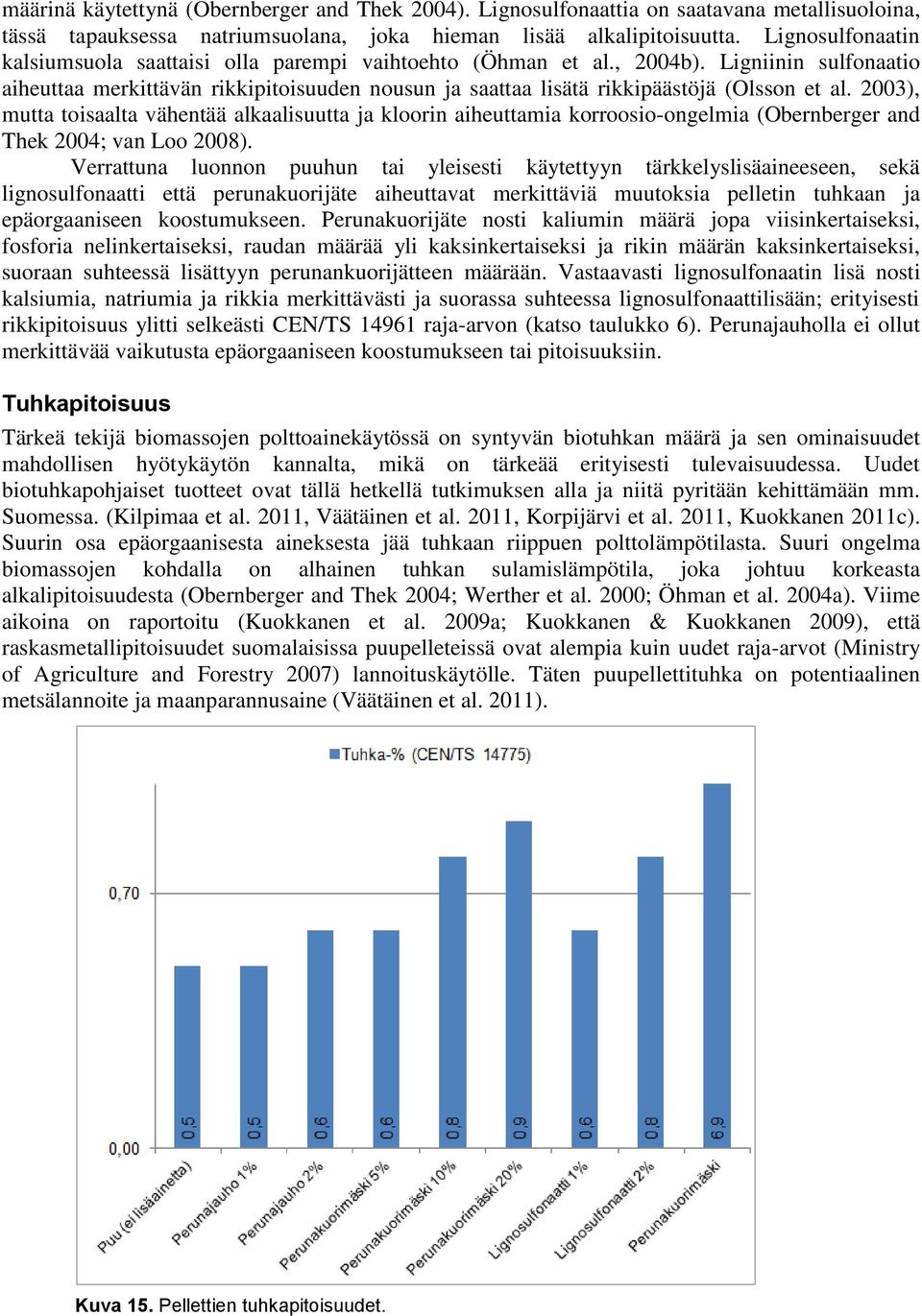 Ligniinin sulfonaatio aiheuttaa merkittävän rikkipitoisuuden nousun ja saattaa lisätä rikkipäästöjä (Olsson et al.