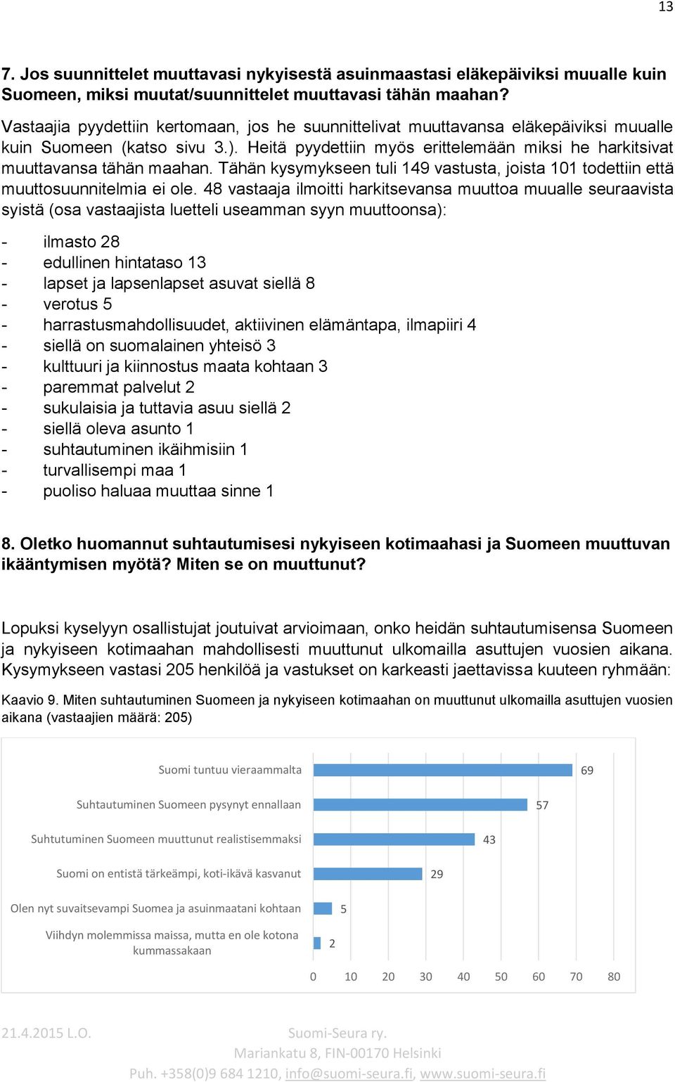 Tähän kysymykseen tuli 49 vastusta, joista 0 todettiin että muuttosuunnitelmia ei ole.