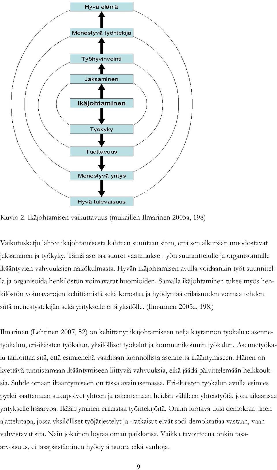 Hyvän ikäjohtamisen avulla voidaankin työt suunnitella ja organisoida henkilöstön voimavarat huomioiden.