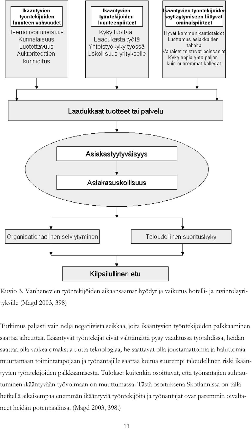 palkkaaminen saattaa aiheuttaa.