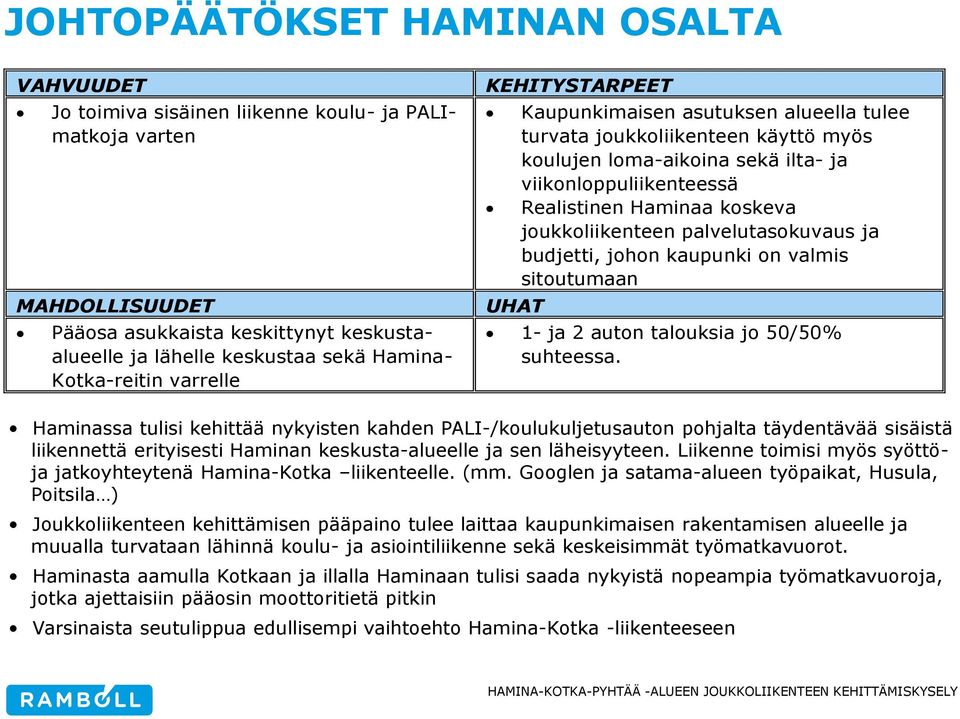 koskeva joukkoliikenteen palvelutasokuvaus ja budjetti, johon kaupunki on valmis sitoutumaan 1- ja 2 auton talouksia jo 50/50% suhteessa.