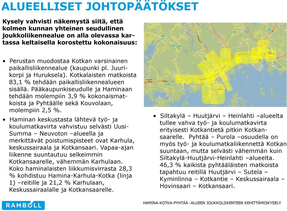 Pääkaupunkiseudulle ja Haminaan tehdään molempiin 3,9 % kokonaismatkoista ja Pyhtäälle sekä Kouvolaan, molempiin 2,5 %.