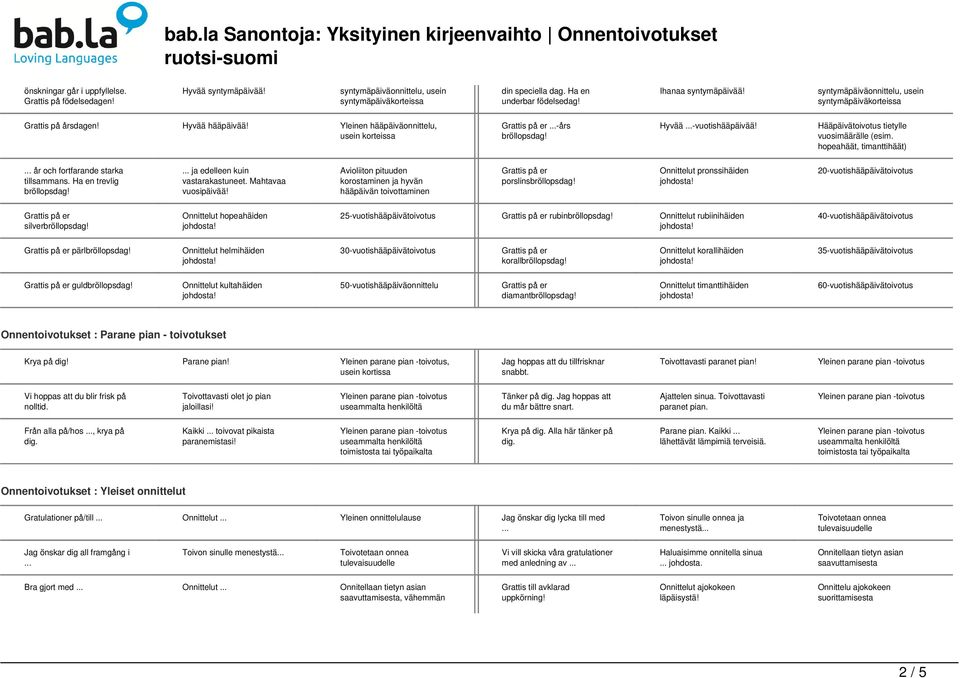 Ha en trevlig bröllopsdag! ja edelleen kuin vastarakastuneet. Mahtavaa vuosipäivää! Avioliiton pituuden korostaminen ja hyvän hääpäivän toivottaminen porslinsbröllopsdag!