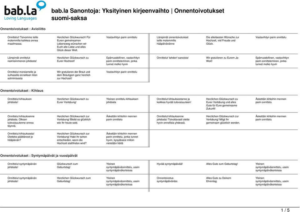 Vastavihityn Lämpimät onnentoivotukset teille molemmille hääpäivänänne Die allerbesten Wünsche zur Hochzeit, viel Freude und Glück. Vastavihityn Lämpimät onnittelut naimisiinmenon Eurer Hochzeit!