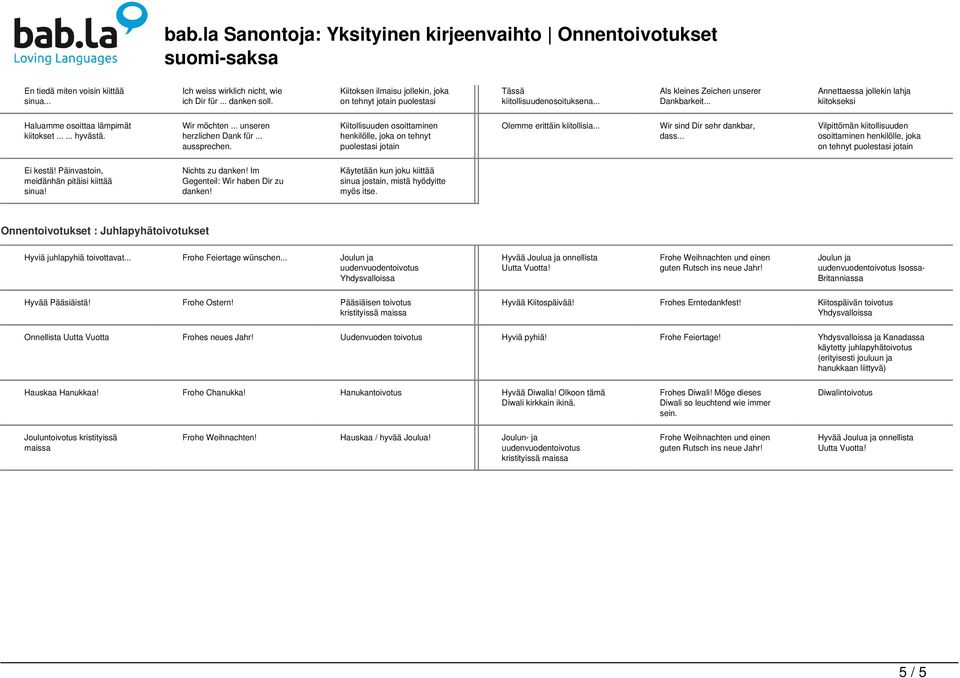 .. Annettaessa jollekin lahja kiitokseksi Haluamme osoittaa lämpimät kiitokset...... hyvästä. Wir möchten... unseren herzlichen Dank für.