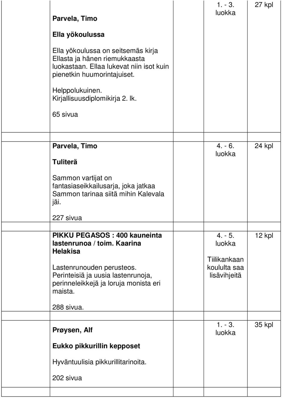 27 kpl Parvela, Timo Tuliterä Sammon vartijat on fantasiaseikkailusarja, joka jatkaa Sammon tarinaa siitä mihin Kalevala jäi.