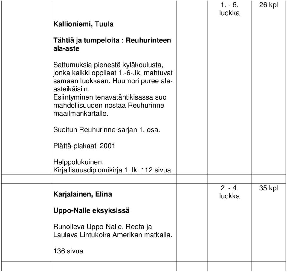 Esiintyminen tenavatähtikisassa suo mahdollisuuden nostaa Reuhurinne maailmankartalle. Suoitun Reuhurinne-sarjan 1. osa.