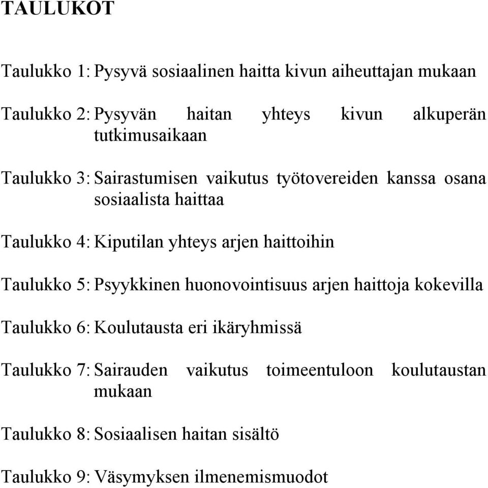 arjen haittoihin Taulukko 5: Psyykkinen huonovointisuus arjen haittoja kokevilla Taulukko 6: Koulutausta eri ikäryhmissä