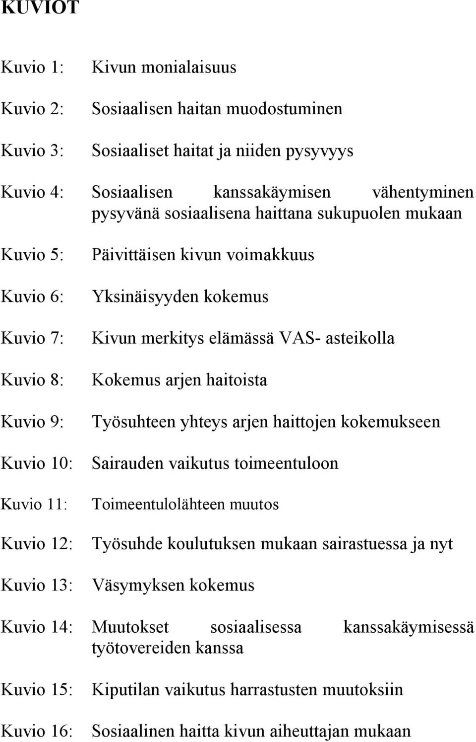 haitoista Työsuhteen yhteys arjen haittojen kokemukseen Kuvio 10: Sairauden vaikutus toimeentuloon Kuvio 11: Toimeentulolähteen muutos Kuvio 12: Työsuhde koulutuksen mukaan sairastuessa ja nyt