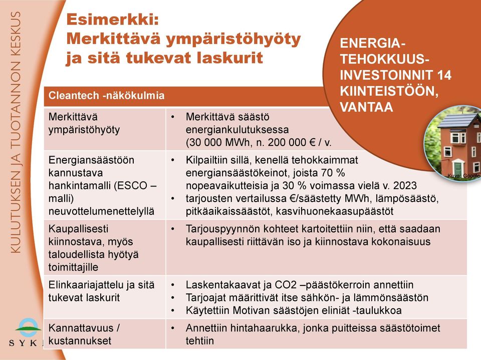 200 000 / v. ENERGIA- TEHOKKUUS- INVESTOINNIT 14 KIINTEISTÖÖN, VANTAA Kilpailtiin sillä, kenellä tehokkaimmat energiansäästökeinot, joista 70 % nopeavaikutteisia ja 30 % voimassa vielä v.