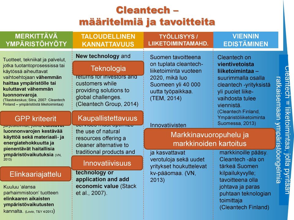 (Tilastokeskus; Sitra, 2007: Cleantech Finland ympäristöstä liiketoimintaa) GPP kriteerit Tuotteet, palvelut, prosessit ja järjestelmät, jotka edistävät luonnonvarojen kestävää käyttöä sekä