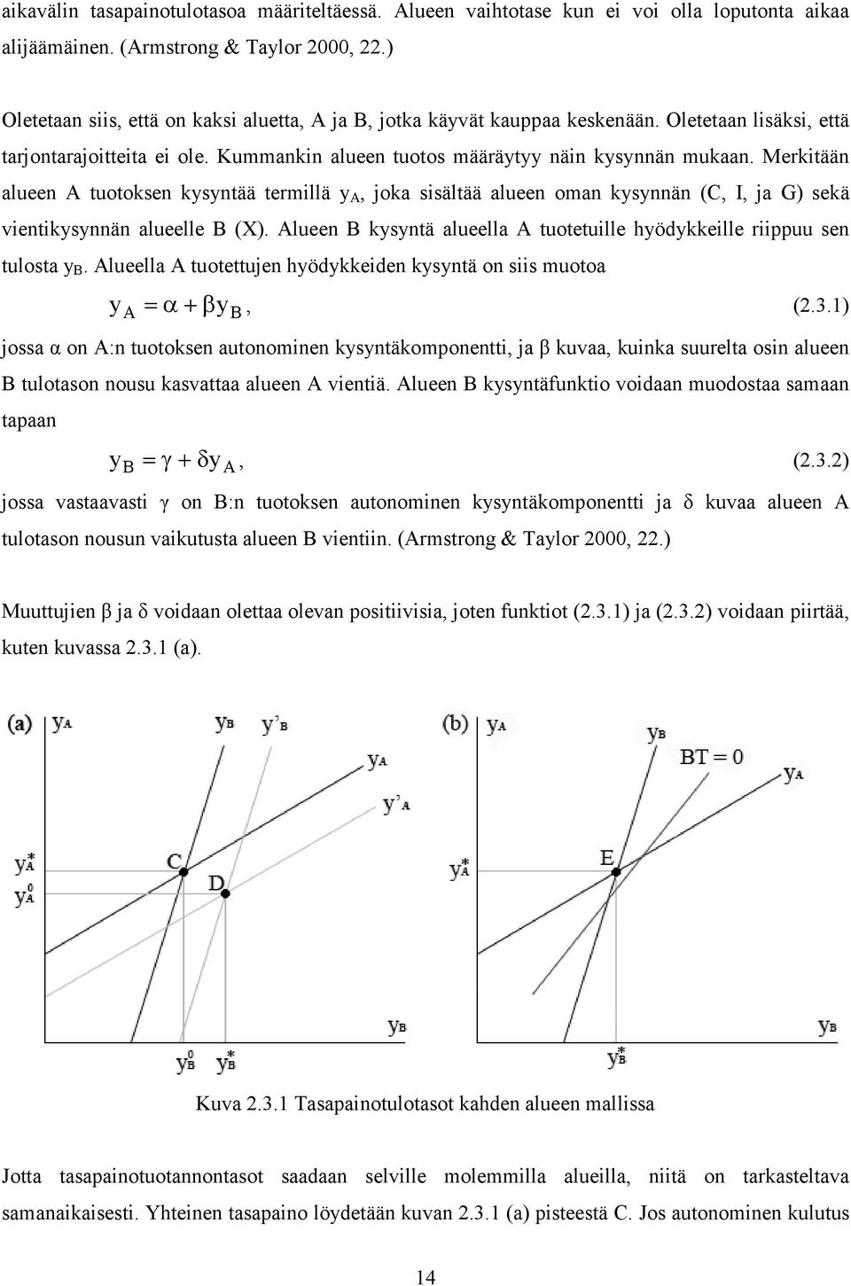 Merkitään alueen A tuotoksen kysyntää termillä y A, joka sisältää alueen oman kysynnän (C, I, ja G) sekä vientikysynnän alueelle B (X).