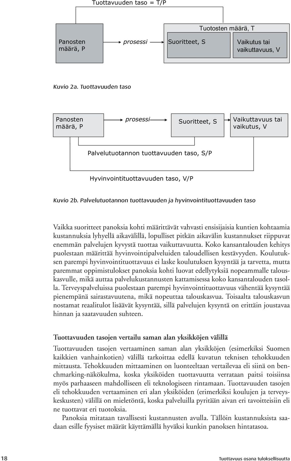 Palvelutuotannon tuottavuuden ja hyvinvointituottavuuden taso Vaikka suoritteet panoksia kohti määrittävät vahvasti ensisijaisia kuntien kohtaamia kustannuksia lyhyellä aikavälillä, lopulliset pitkän