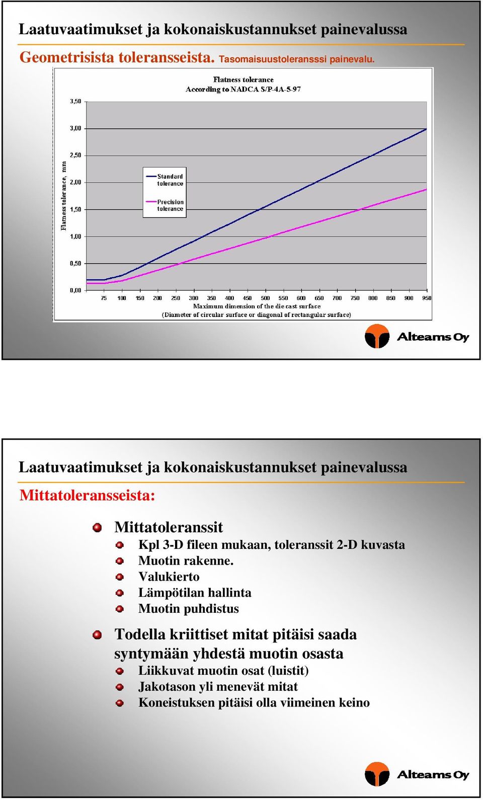 Valukierto Lämpötilan hallinta Muotin puhdistus Todella kriittiset mitat pitäisi saada