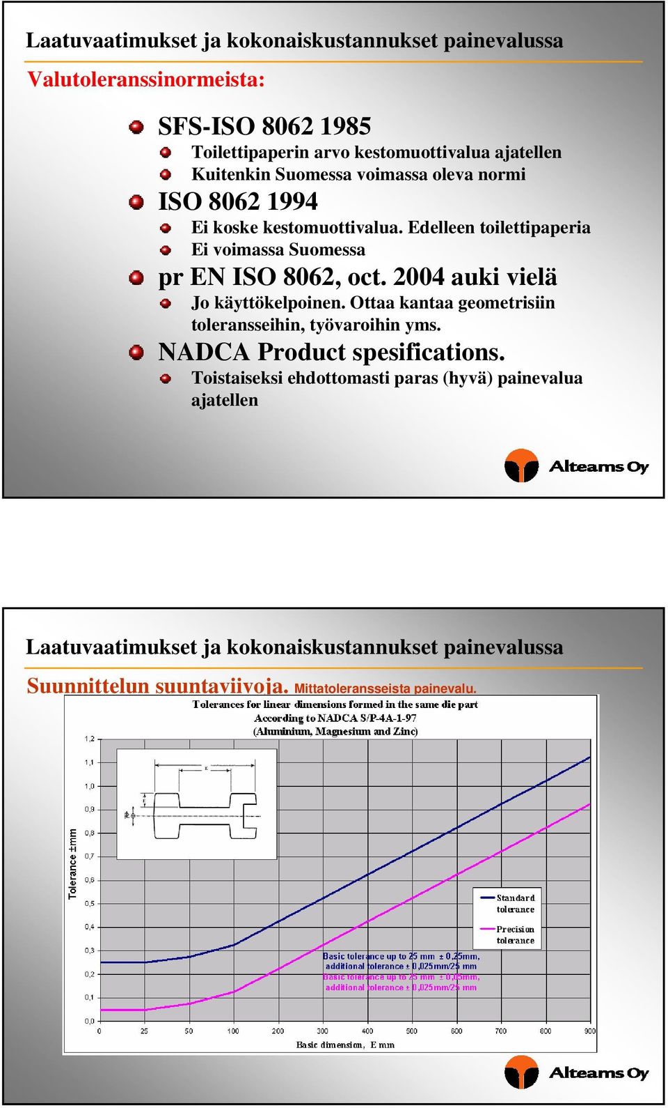 2004 auki vielä Jo käyttökelpoinen. Ottaa kantaa geometrisiin toleransseihin, työvaroihin yms.