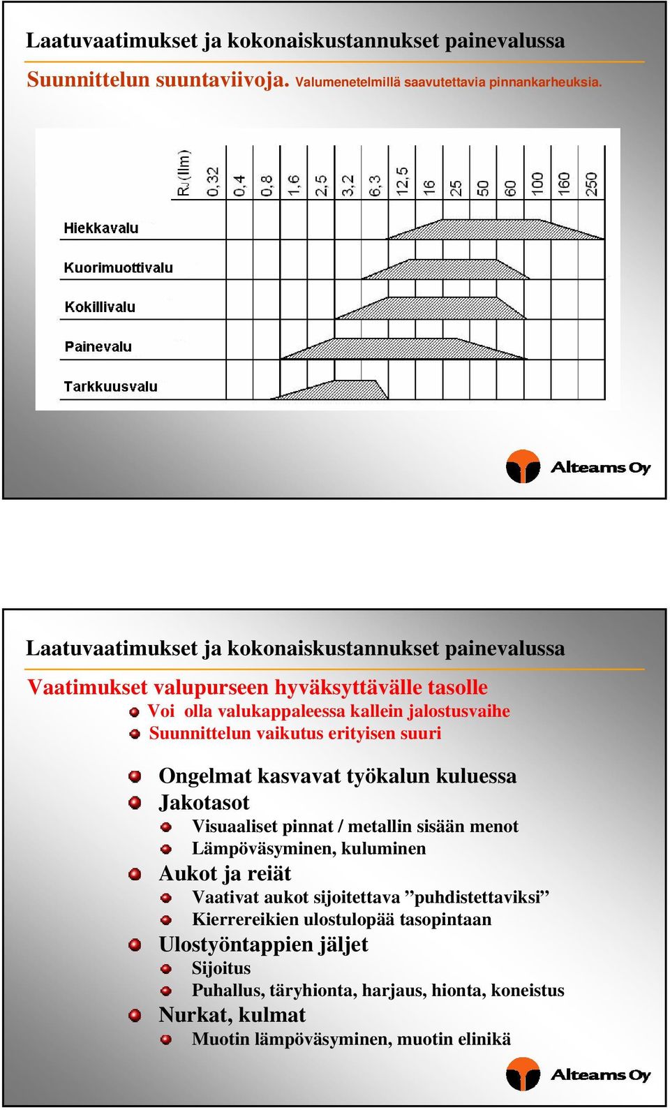 Ongelmat kasvavat työkalun kuluessa Jakotasot Visuaaliset pinnat / metallin sisään menot Lämpöväsyminen, kuluminen Aukot ja reiät Vaativat