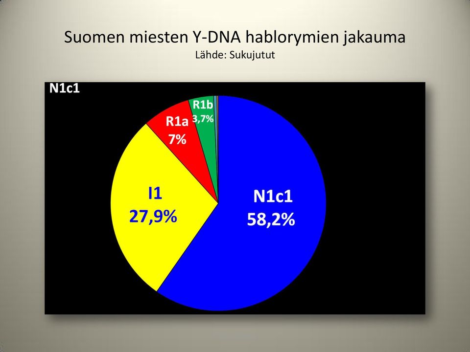 hablorymien