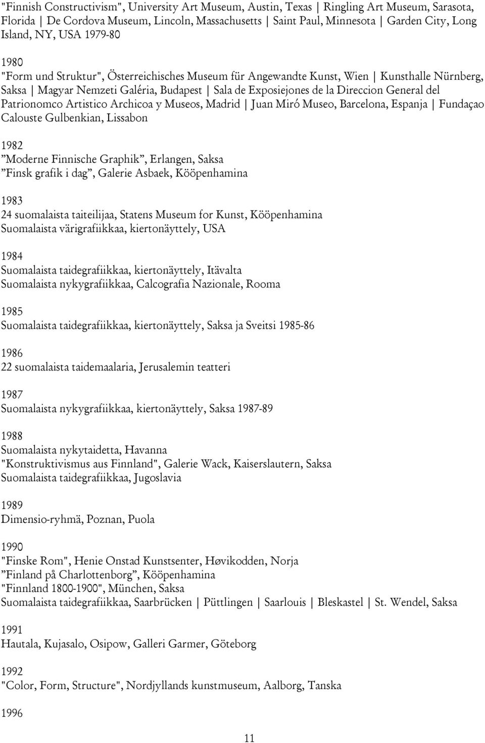 Patrionomco Artistico Archicoa y Museos, Madrid Juan Miró Museo, Barcelona, Espanja Fundaçao Calouste Gulbenkian, Lissabon 1982 Moderne Finnische Graphik, Erlangen, Saksa Finsk grafik i dag, Galerie