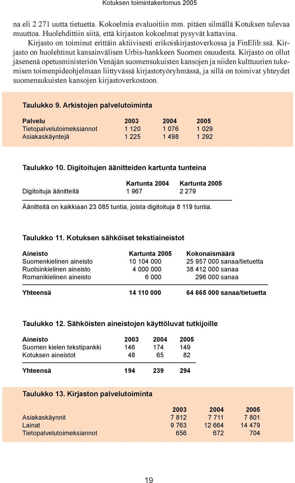 Kirjasto on ollut jäsenenä opetusministeriön Venäjän suomensukuisten kansojen ja niiden kulttuurien tukemisen toimenpideohjelmaan liittyvässä kirjastotyöryhmässä, ja sillä on toimivat yhteydet