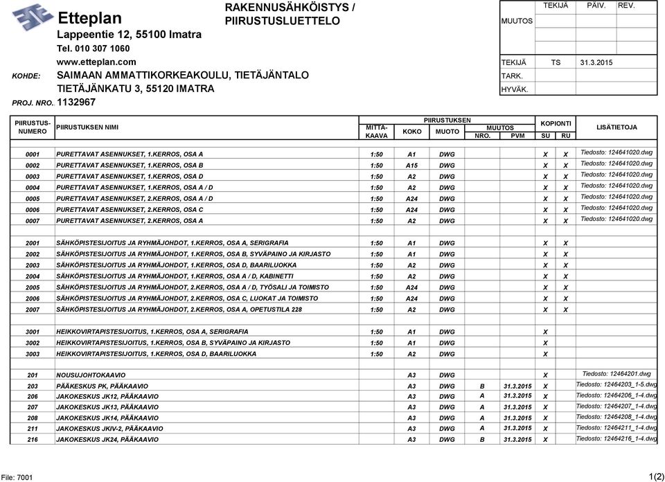 KERROS, OSA A 1:50 A1 DWG X X 0002 PURETTAVAT ASENNUKSET, 1.KERROS, OSA B 1:50 A15 DWG X X 0003 PURETTAVAT ASENNUKSET, 1.KERROS, OSA D 0004 PURETTAVAT ASENNUKSET, 1.