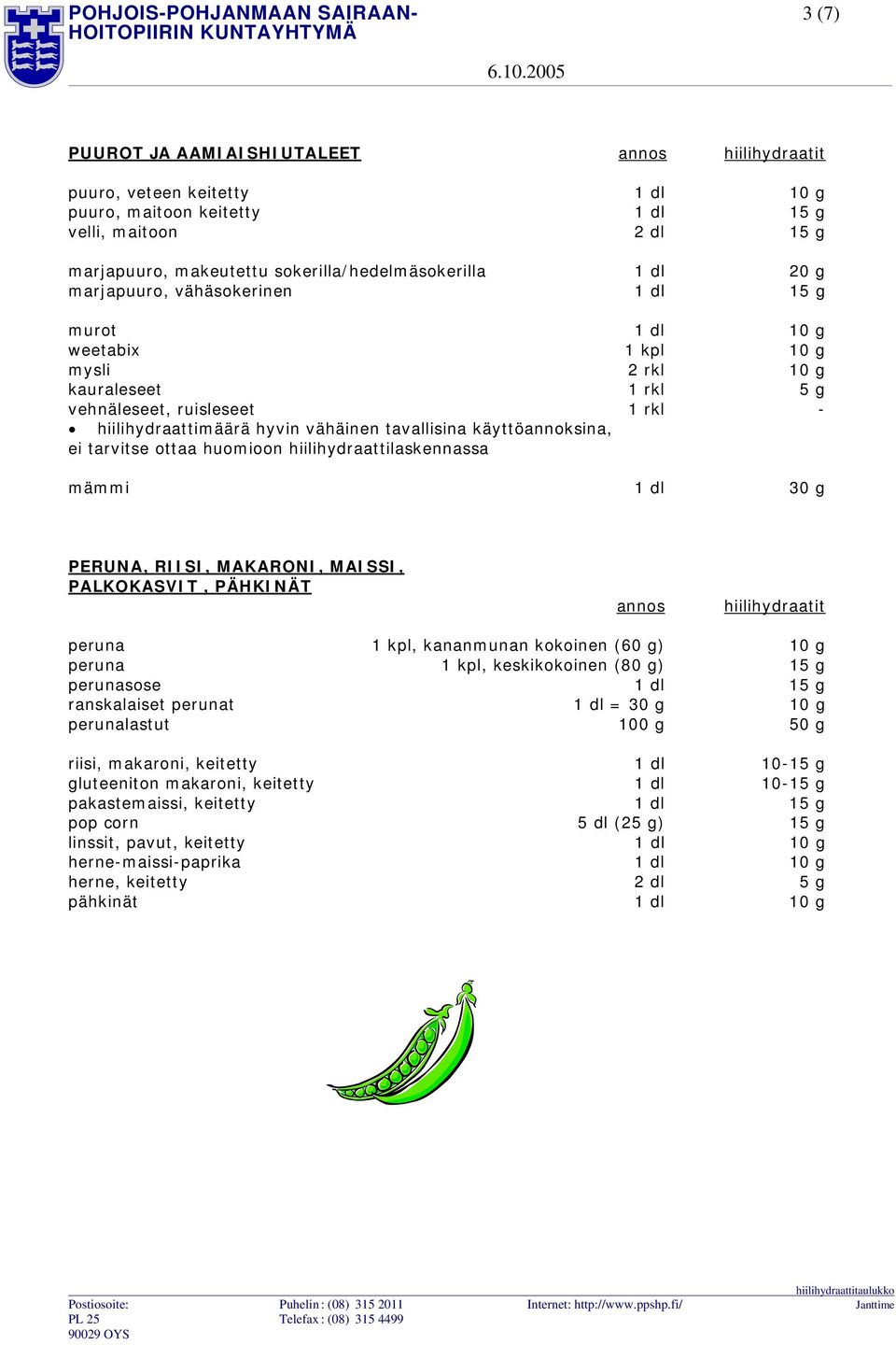 hyvin vähäinen tavallisina käyttöannoksina, ei tarvitse ottaa huomioon hiilihydraattilaskennassa mämmi 1 dl 30 g PERUNA, RIISI, MAKARONI, MAISSI, PALKOKASVIT, PÄHKINÄT peruna 1 kpl, kananmunan