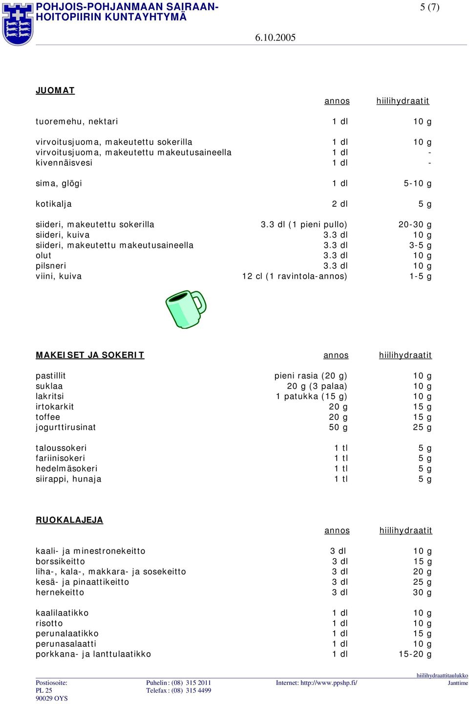 3 dl 10 g pilsneri 3.