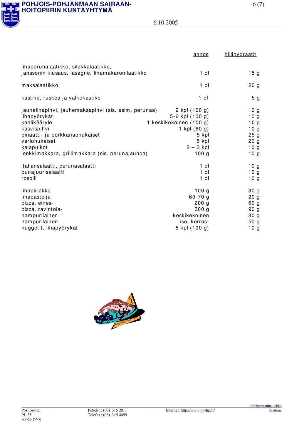 perunaa) 2 kpl (100 g) 10 g lihapyörykät 5-6 kpl (100 g) 10 g kaalikääryle 1 keskikokoinen (100 g) 10 g kasvispihvi 1 kpl (60 g) 10 g pinaatti- ja porkkanaohukaiset 5 kpl 25 g veriohukaiset 5 kpl 20