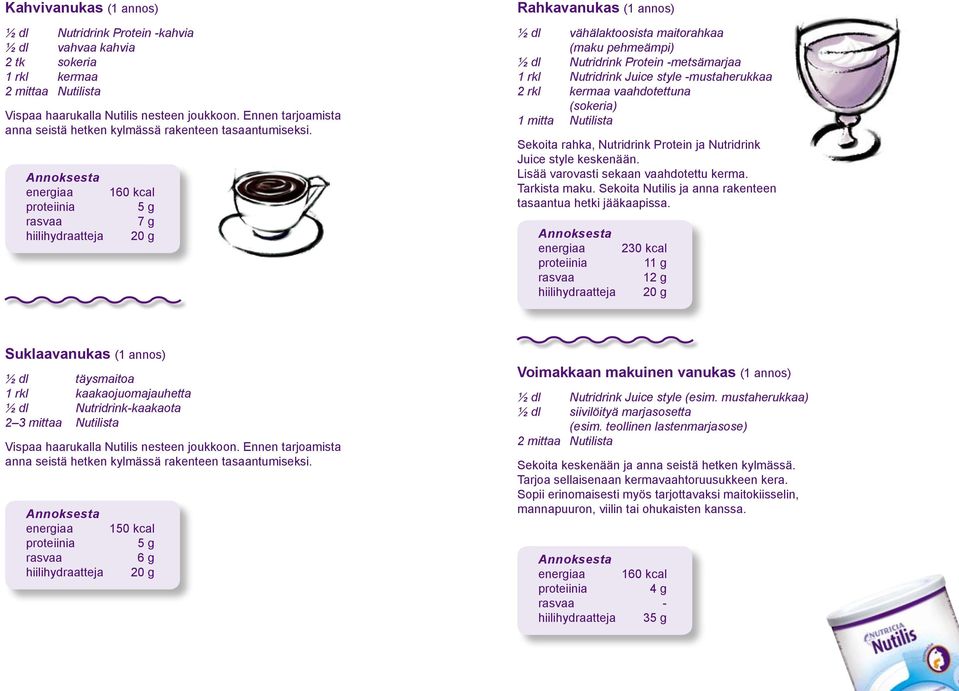 energiaa 160 kcal 5 g 7 g Rahkavanukas (1 annos) ½ dl vähälaktoosista maitorahkaa (maku pehmeämpi) ½ dl Nutridrink Protein -metsämarjaa 1 rkl Nutridrink Juice style -mustaherukkaa 2 rkl kermaa