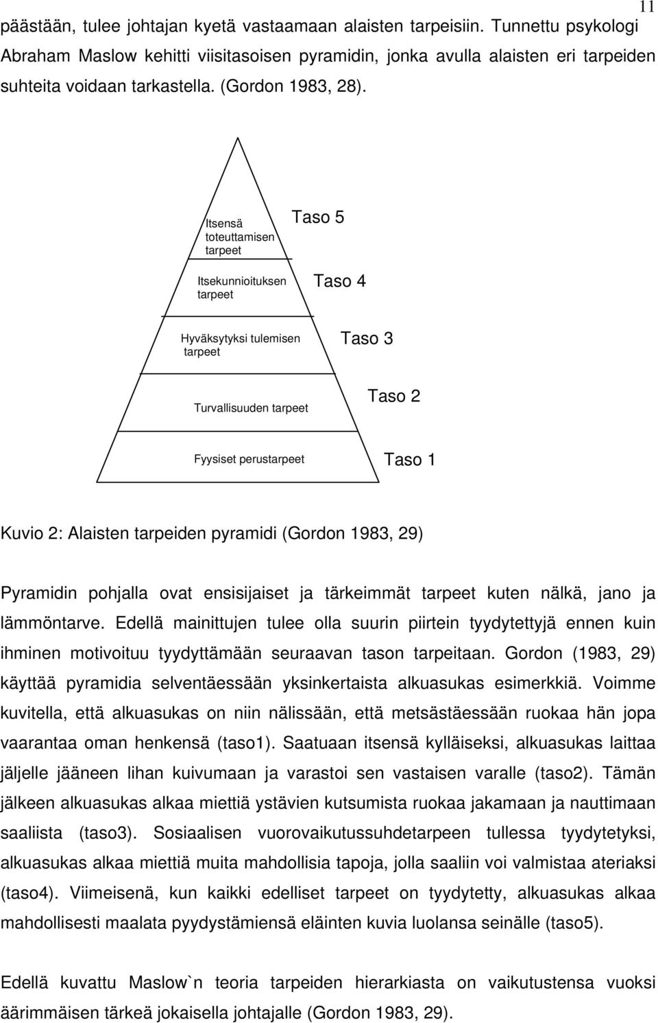 Itsensä toteuttamisen tarpeet Itsekunnioituksen tarpeet Taso 5 Taso 4 Hyväksytyksi tulemisen tarpeet Taso 3 Turvallisuuden tarpeet Taso 2 Fyysiset perustarpeet Taso 1 Kuvio 2: Alaisten tarpeiden