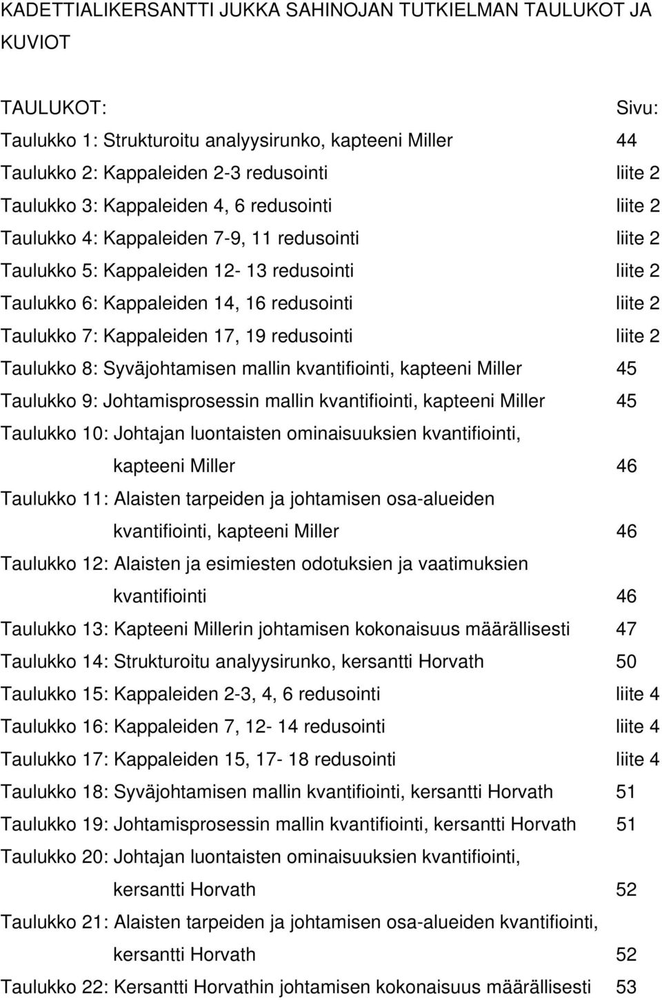 Kappaleiden 17, 19 redusointi liite 2 Taulukko 8: Syväjohtamisen mallin kvantifiointi, kapteeni Miller 45 Taulukko 9: Johtamisprosessin mallin kvantifiointi, kapteeni Miller 45 Taulukko 10: Johtajan