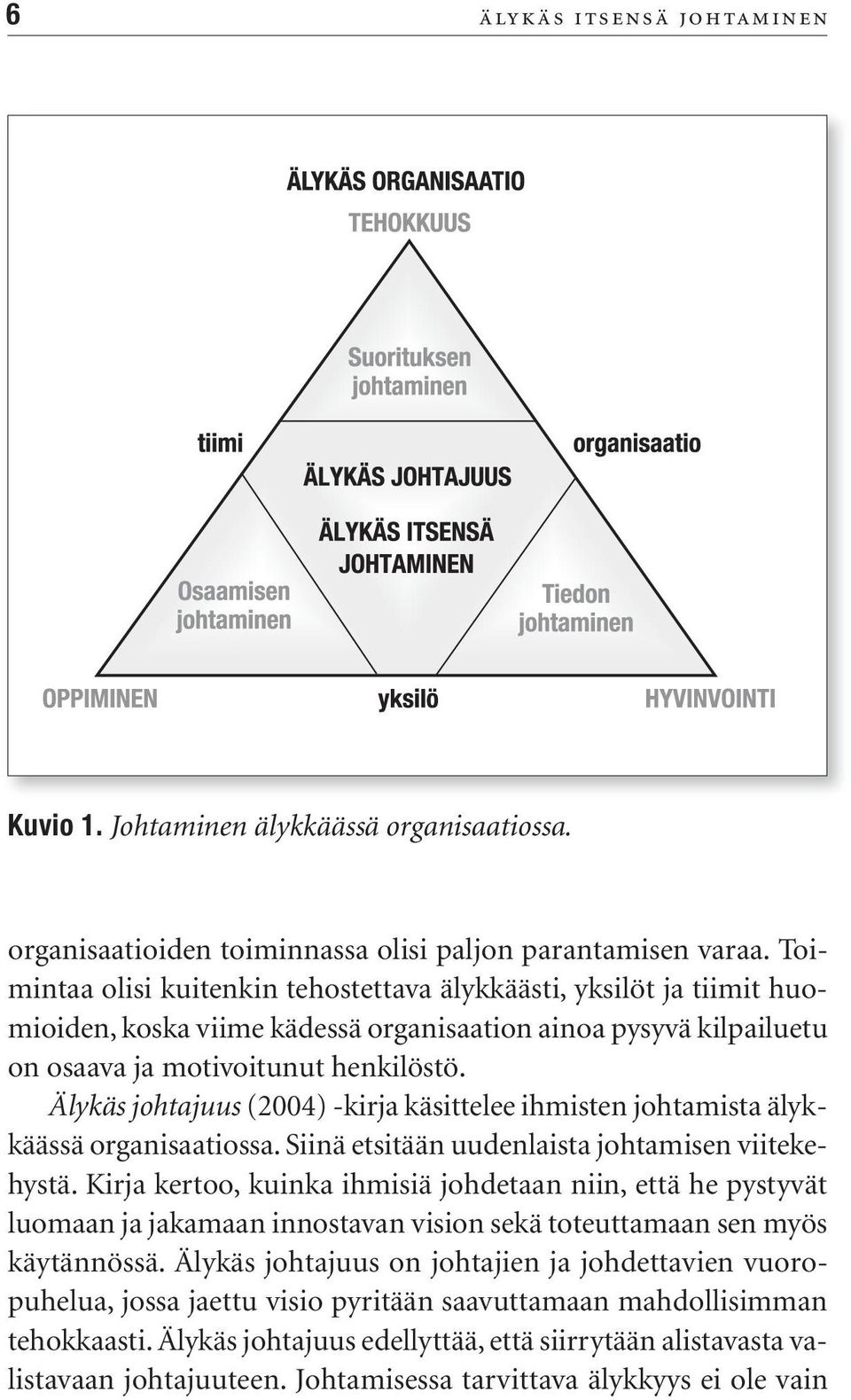 Älykäs johtaj uus (2004) -kirja käsittelee ihmisten johtamista älykkäässä organisaatiossa. Siinä etsitään uudenlaista johtamisen viitekehystä.