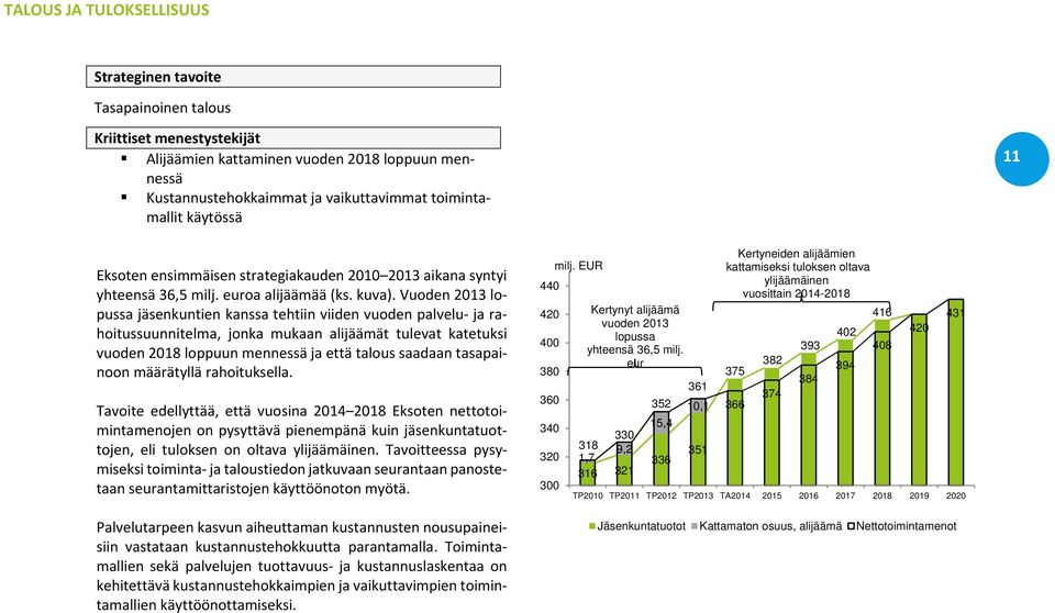 Vuoden 2013 lopussa jäsenkuntien kanssa tehtiin viiden vuoden palvelu ja rahoitussuunnitelma, jonka mukaan alijäämät tulevat katetuksi vuoden 2018 loppuun mennessä ja että talous saadaan tasapainoon