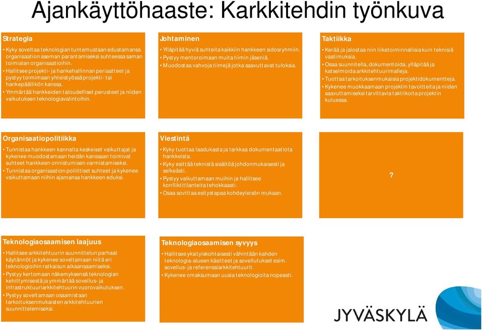 Ymmärtää hankkeiden taloudelliset perusteet ja niiden vaikutuksen teknologiavalintoihin. Johtaminen Ylläpitää hyviä suhteita kaikkiin hankkeen sidosryhmiin. Pystyy mentoroimaan muita tiimin jäseniä.