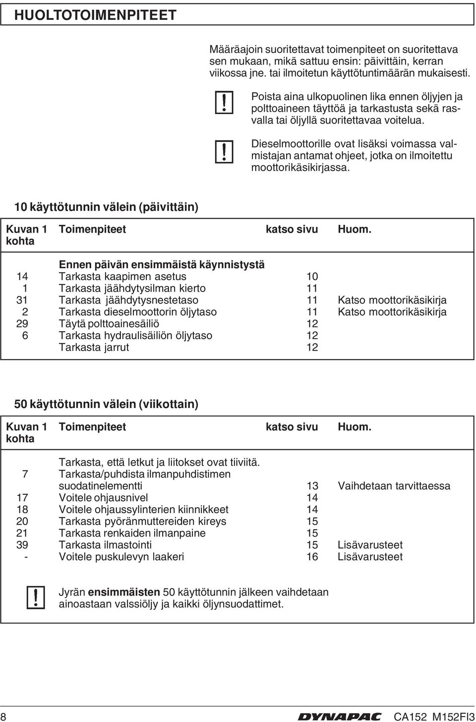 Dieselmoottorille ovat lisäksi voimassa valmistajan antamat ohjeet, jotka on ilmoitettu moottorikäsikirjassa. 0 käyttötunnin välein (päivittäin) Kuvan Toimenpiteet katso sivu Huom.