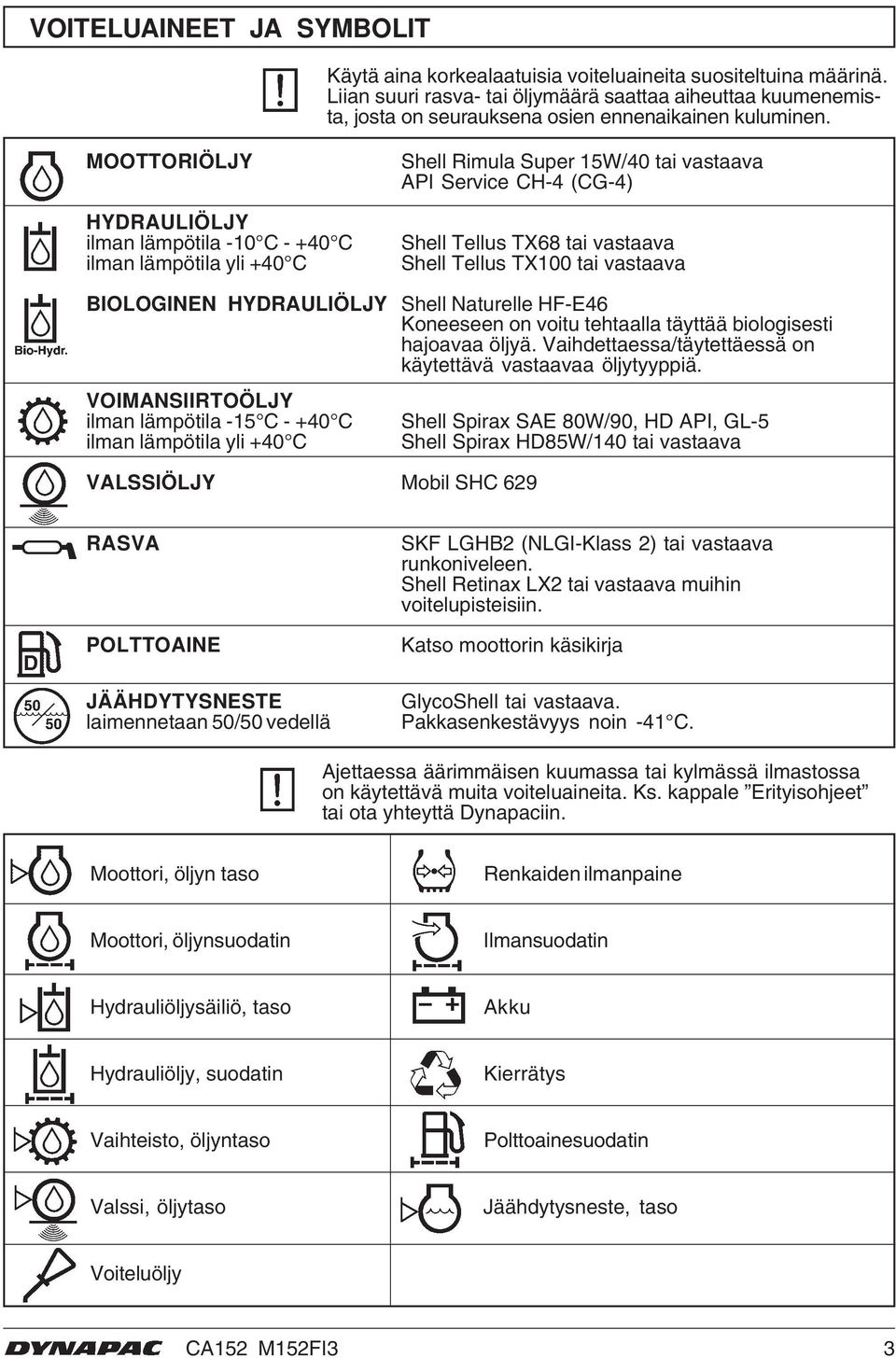 MOOTTORIÖLJY HYDRAULIÖLJY ilman lämpötila -0 C - +40 C ilman lämpötila yli +40 C Shell Rimula Super 5W/40 tai vastaava API Service CH-4 (CG-4) Shell Tellus TX68 tai vastaava Shell Tellus TX00 tai