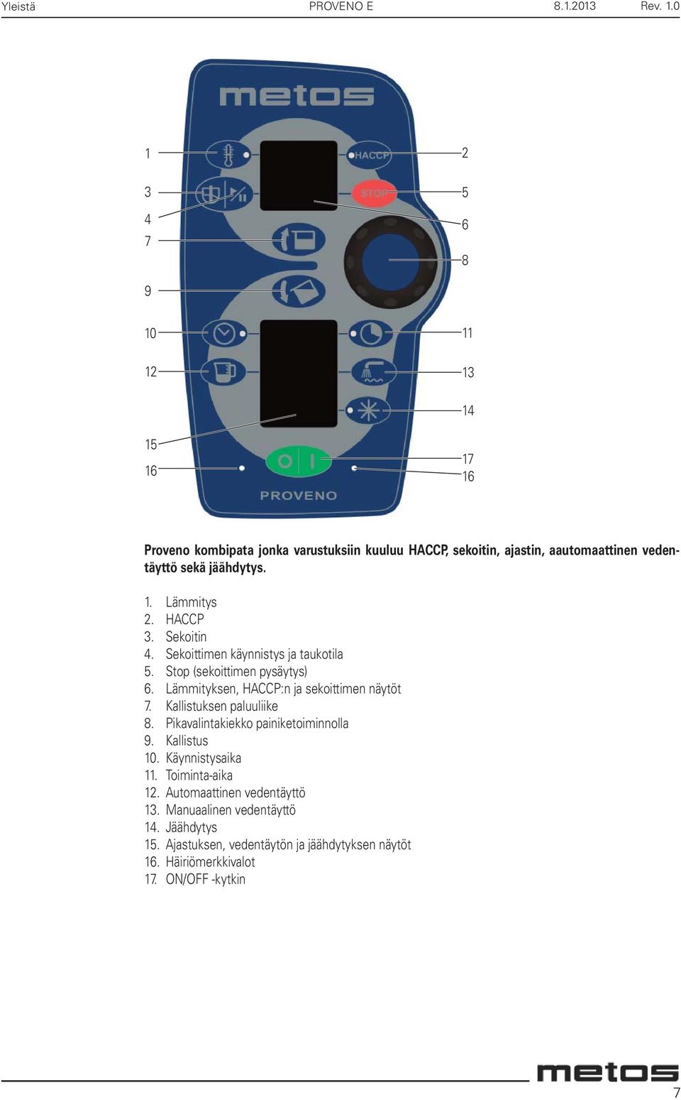 Lämmityksen, HACCP:n ja sekoittimen näytöt 7. Kallistuksen paluuliike 8. Pikavalintakiekko painiketoiminnolla 9. Kallistus 10. Käynnistysaika 11.