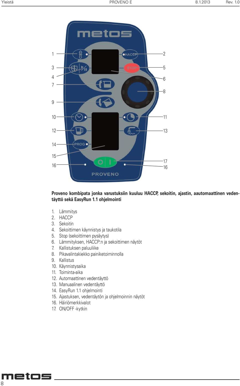 Lämmityksen, HACCP:n ja sekoittimen näytöt 7. Kallistuksen paluuliike 8. Pikavalintakiekko painiketoiminnolla 9. Kallistus 10. Käynnistysaika 11.