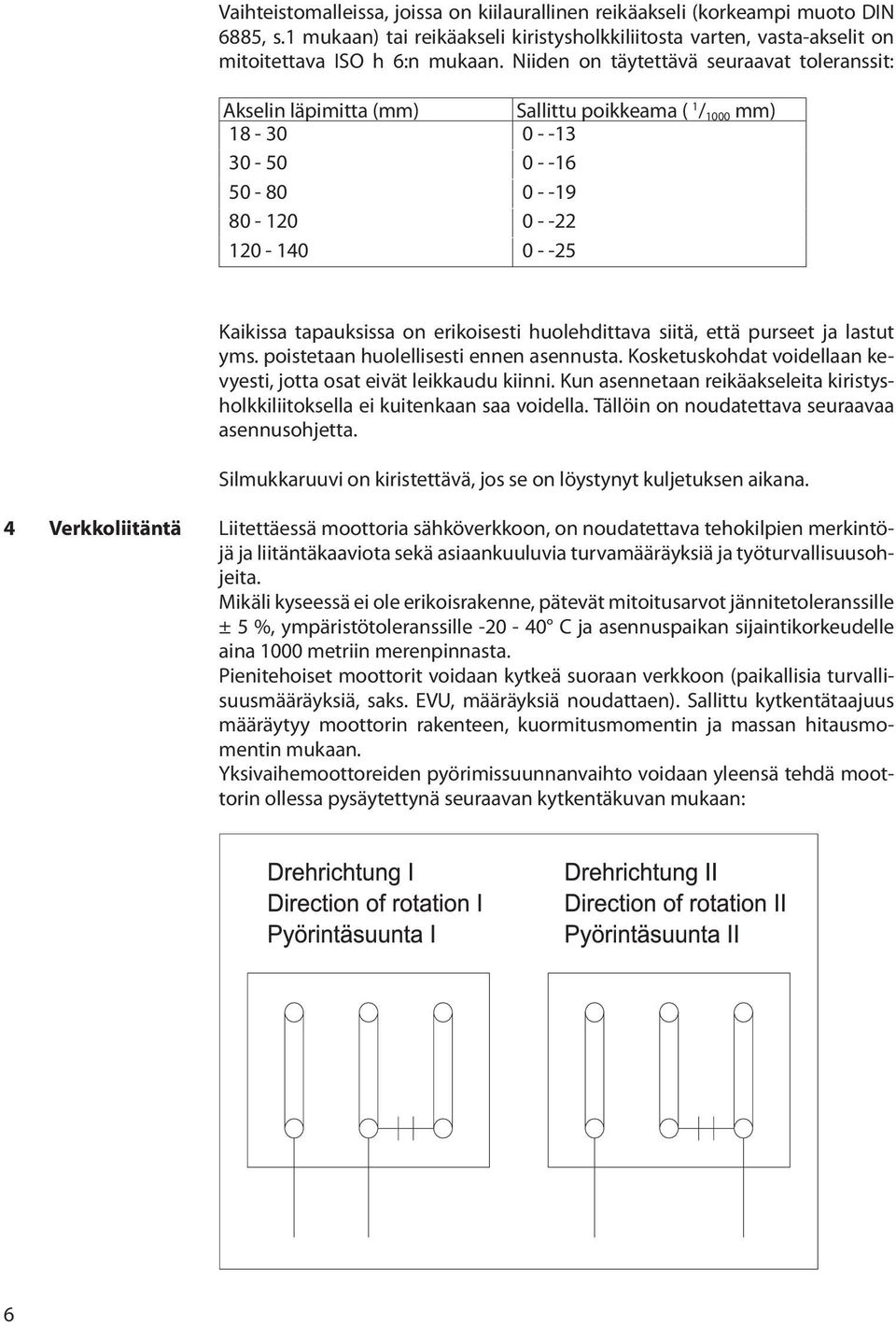 erikoisesti huolehdittava siitä, että purseet ja lastut yms. poistetaan huolellisesti ennen asennusta. Kosketuskohdat voidellaan kevyesti, jotta osat eivät leikkaudu kiinni.