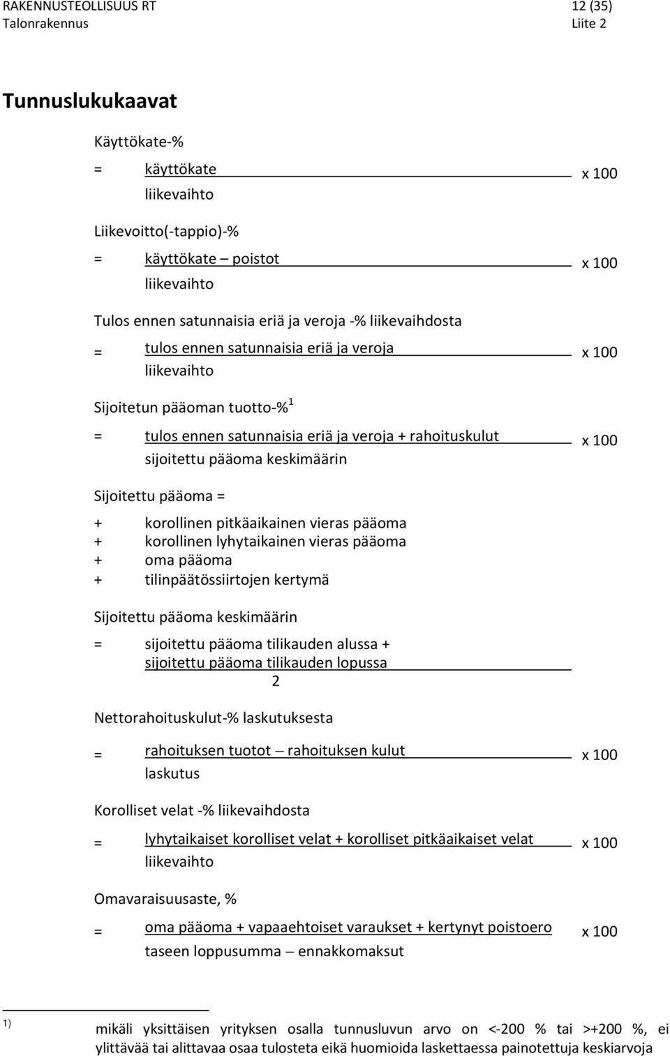 pääoma keskimäärin Sijoitettu pääoma = + korollinen pitkäaikainen vieras pääoma + korollinen lyhytaikainen vieras pääoma + oma pääoma + tilinpäätössiirtojen kertymä Sijoitettu pääoma keskimäärin =