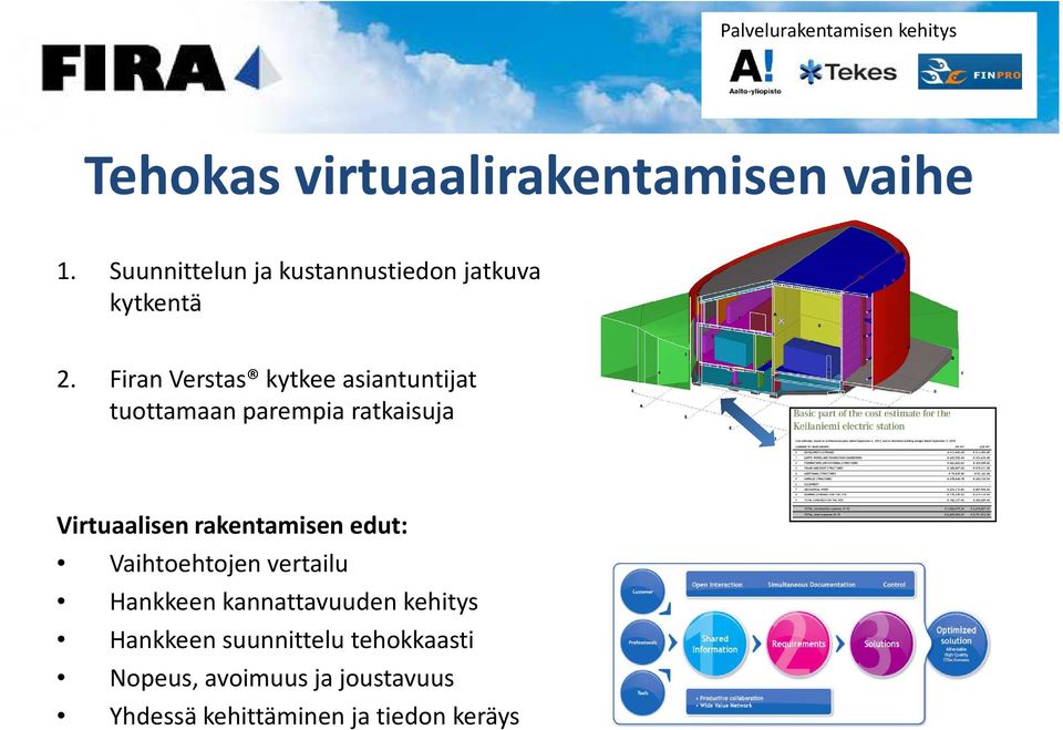 Firan Verstas kytkee asiantuntijat tuottamaan parempia ratkaisuja Virtuaalisen rakentamisen