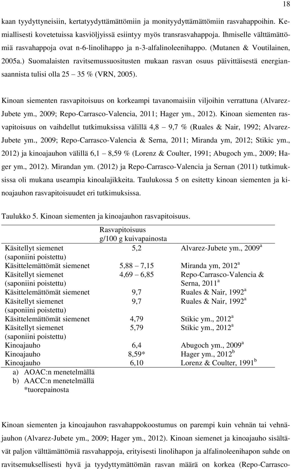 ) Suomalaisten ravitsemussuositusten mukaan rasvan osuus päivittäisestä energiansaannista tulisi olla 25 35 % (VRN, 2005).