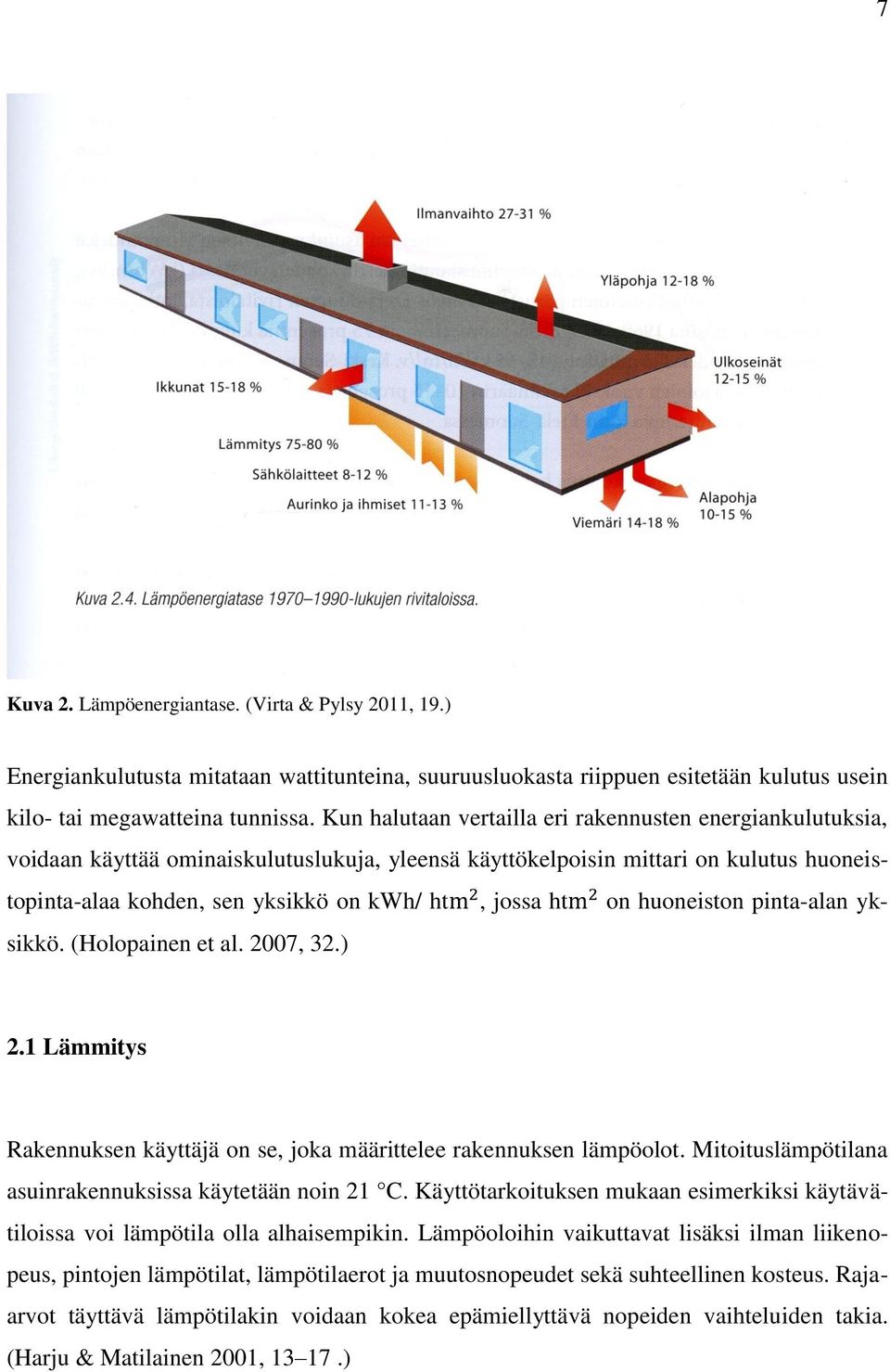 ht on huoneiston pinta-alan yksikkö. (Holopainen et al. 2007, 32.) 2.1 Lämmitys Rakennuksen käyttäjä on se, joka määrittelee rakennuksen lämpöolot.