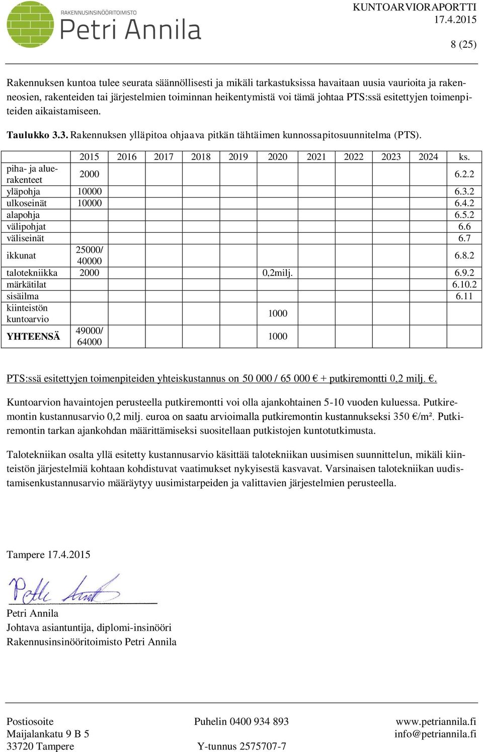 piha- ja aluerakenteet 2000 6.2.2 yläpohja 10000 6.3.2 ulkoseinät 10000 6.4.2 alapohja 6.5.2 välipohjat 6.6 väliseinät 6.7 ikkunat 25000/ 40000 6.8.2 talotekniikka 2000 0,2milj. 6.9.2 märkätilat 6.10.2 sisäilma 6.