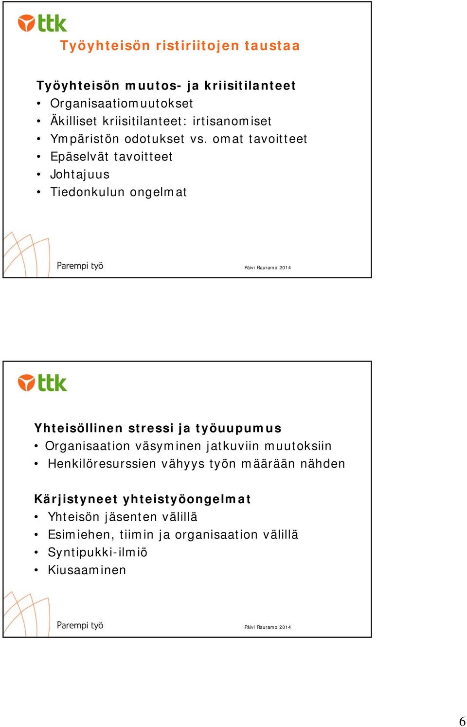 omat tavoitteet Epäselvät tavoitteet Johtajuus Tiedonkulun ongelmat Yhteisöllinen stressi ja työuupumus Organisaation