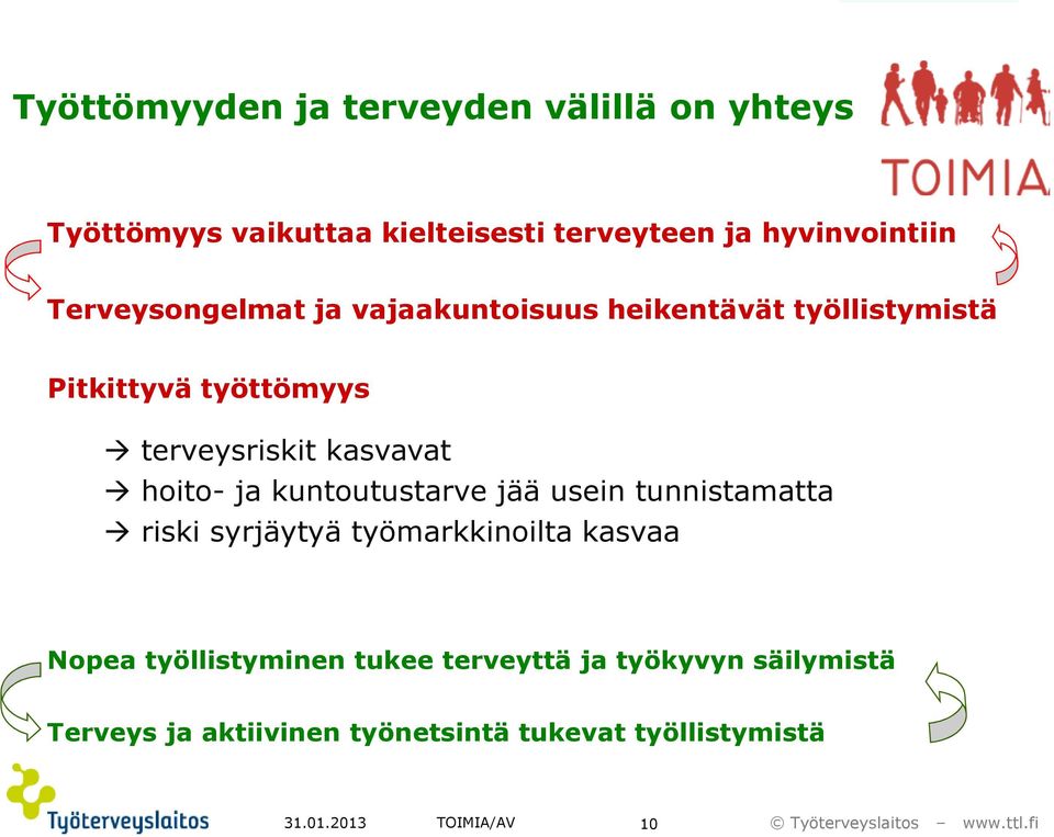 terveysriskit kasvavat hoito- ja kuntoutustarve jää usein tunnistamatta riski syrjäytyä työmarkkinoilta